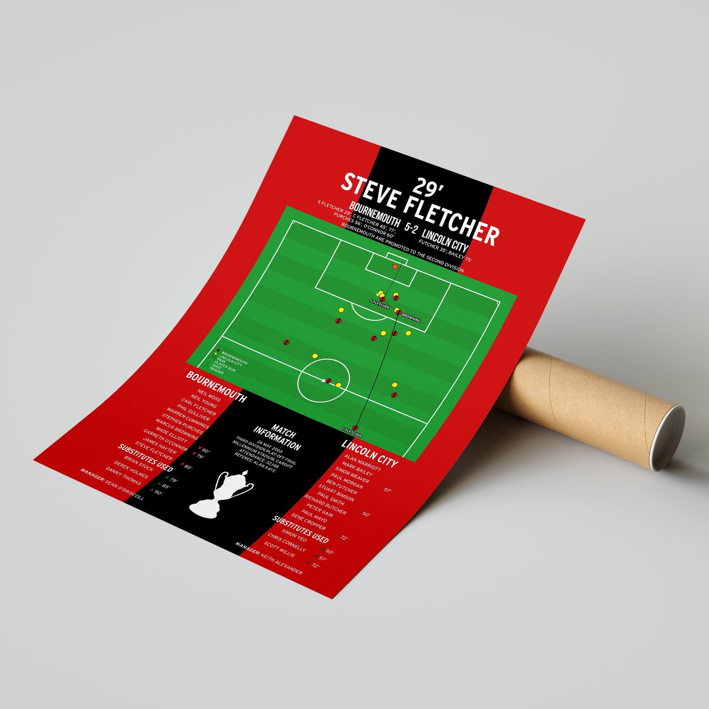 Steve Fletcher Goal – Bournemouth vs Lincoln City – Third Division Play-Off Final 2013