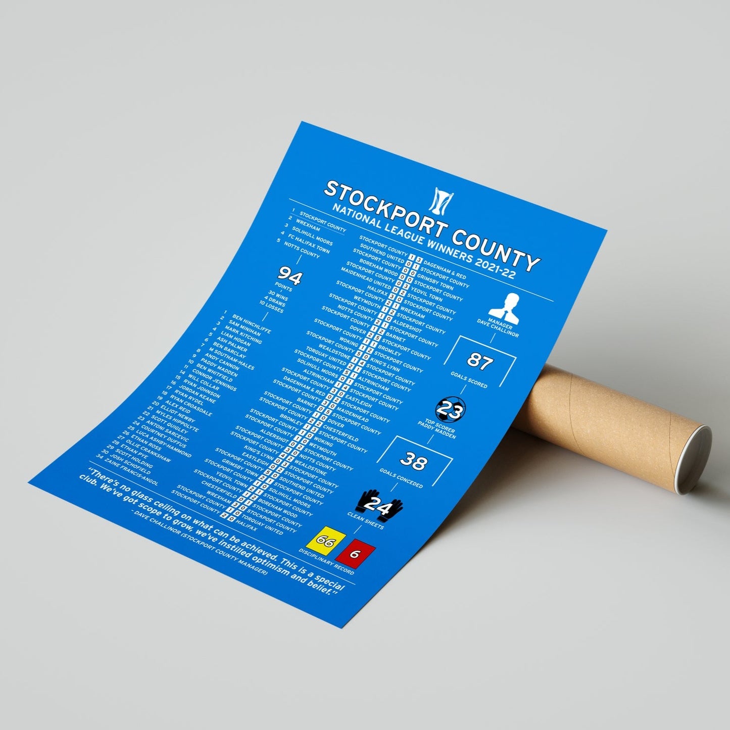 Stockport County 2021-22 National League Winning Poster