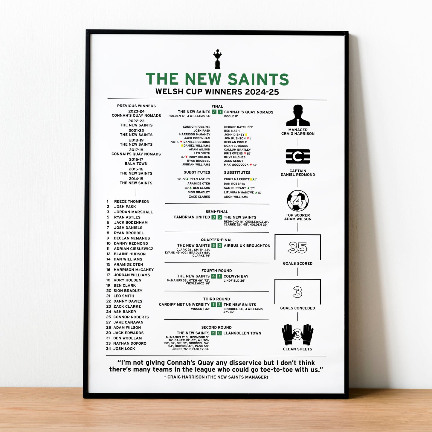 The New Saints 2024-25 Welsh Cup Winning Poster
