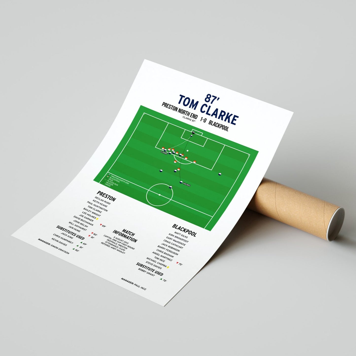 Tom Clarke Goal – Preston North End vs Blackpool – Capital One Cup 2013