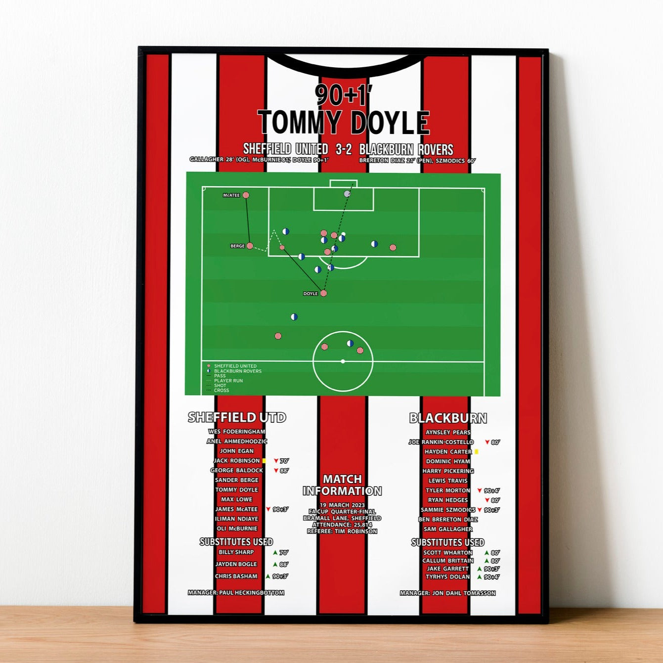 Tommy Doyle Goal – Sheffield United vs Blackburn Rovers – FA Cup 2023