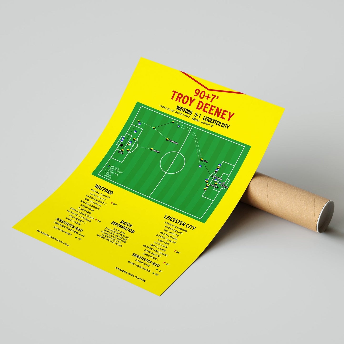 Troy Deeney Goal – Watford vs Leicester City – Championship Play-Offs 2013