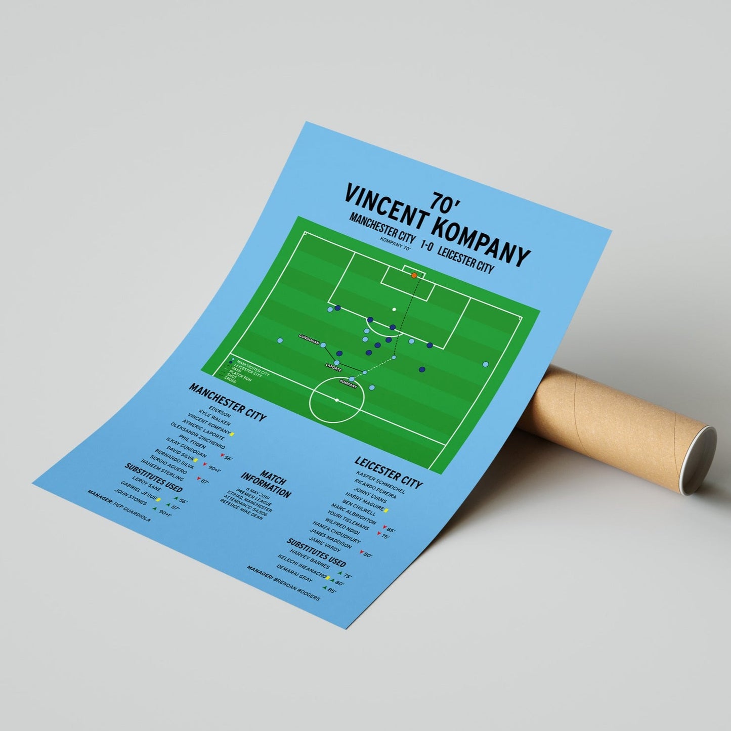 Vincent Kompany Goal – Manchester City vs Leicester City – Premier League 2019