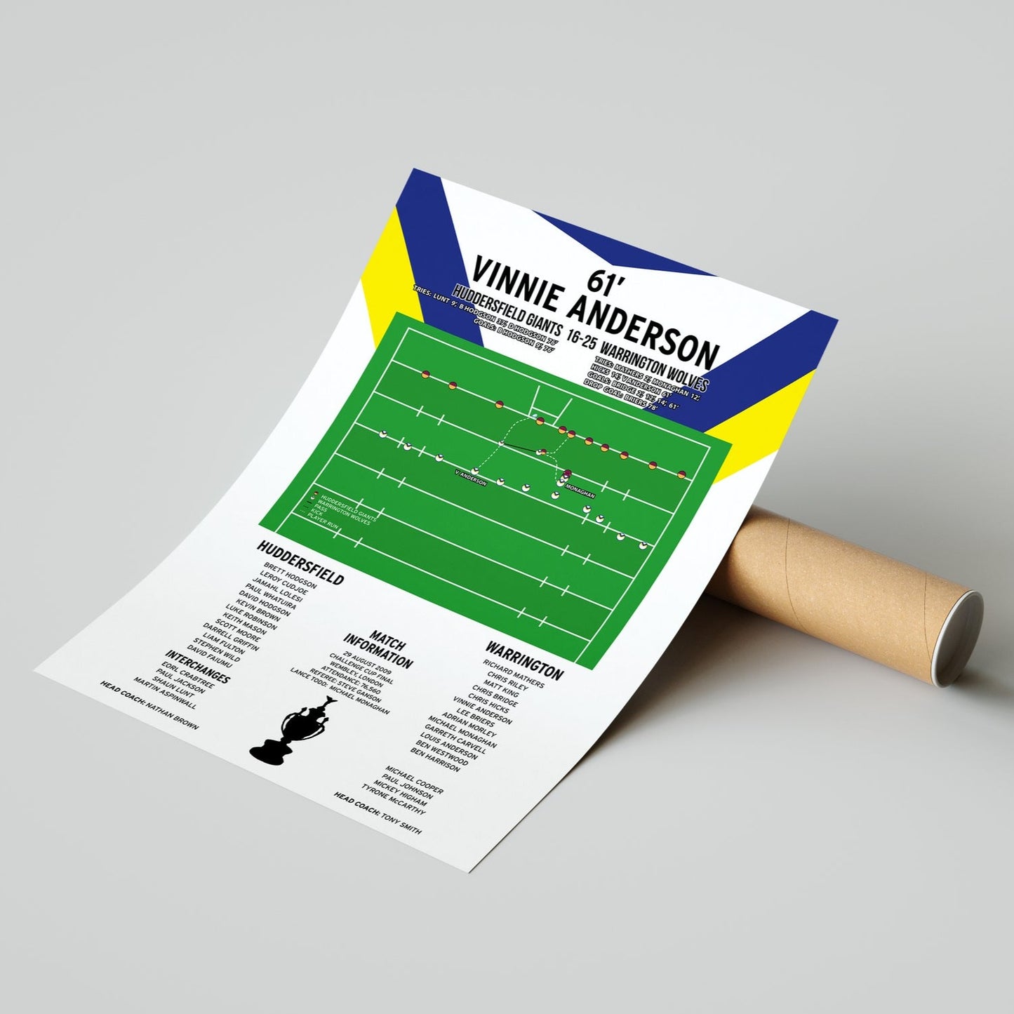 Vinnie Anderson Try - Huddersfield Giants vs Warrington Wolves - Challenge Cup Final 2009