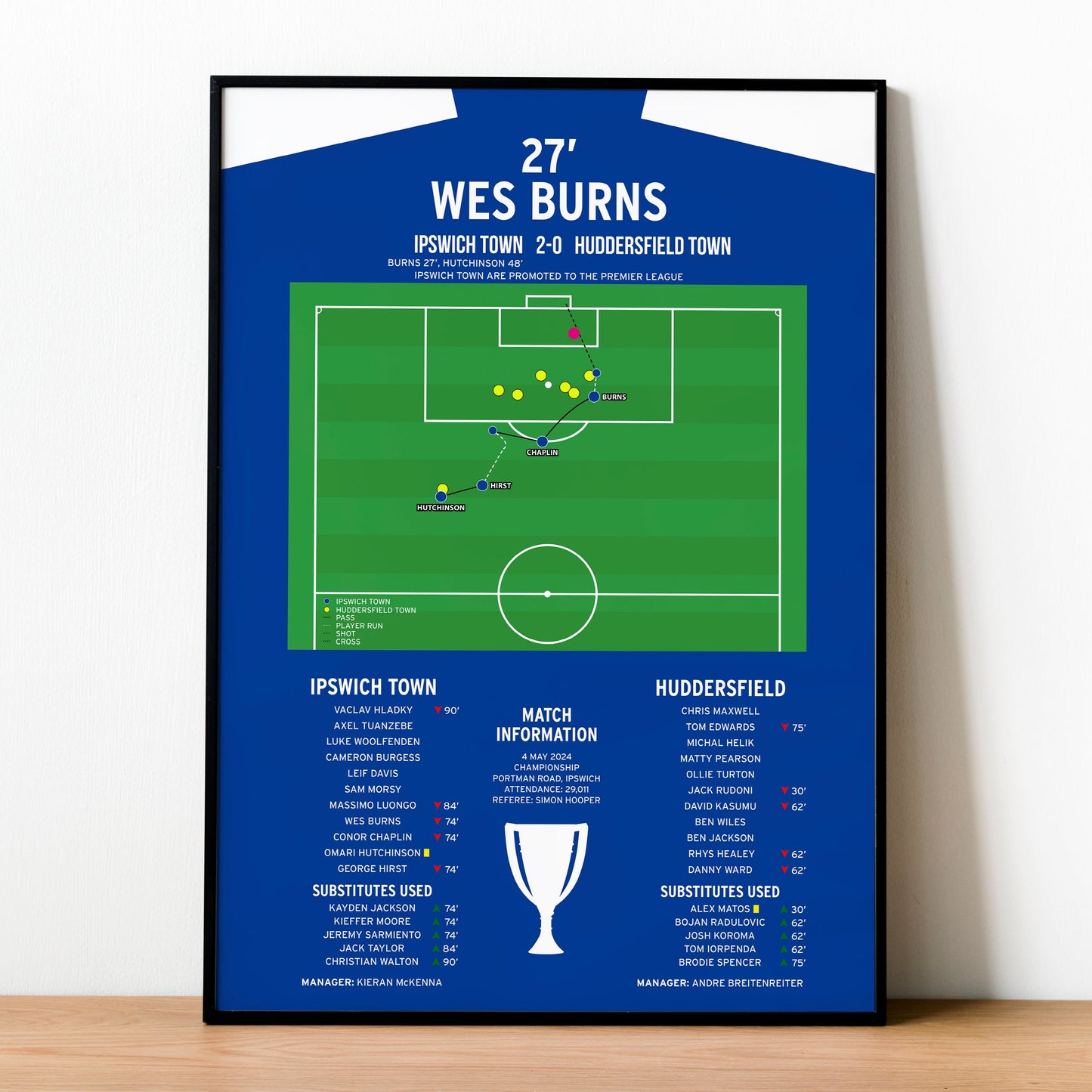 Wes Burns Goal - Ipswich Town vs Huddersfield Town - Championship 2024