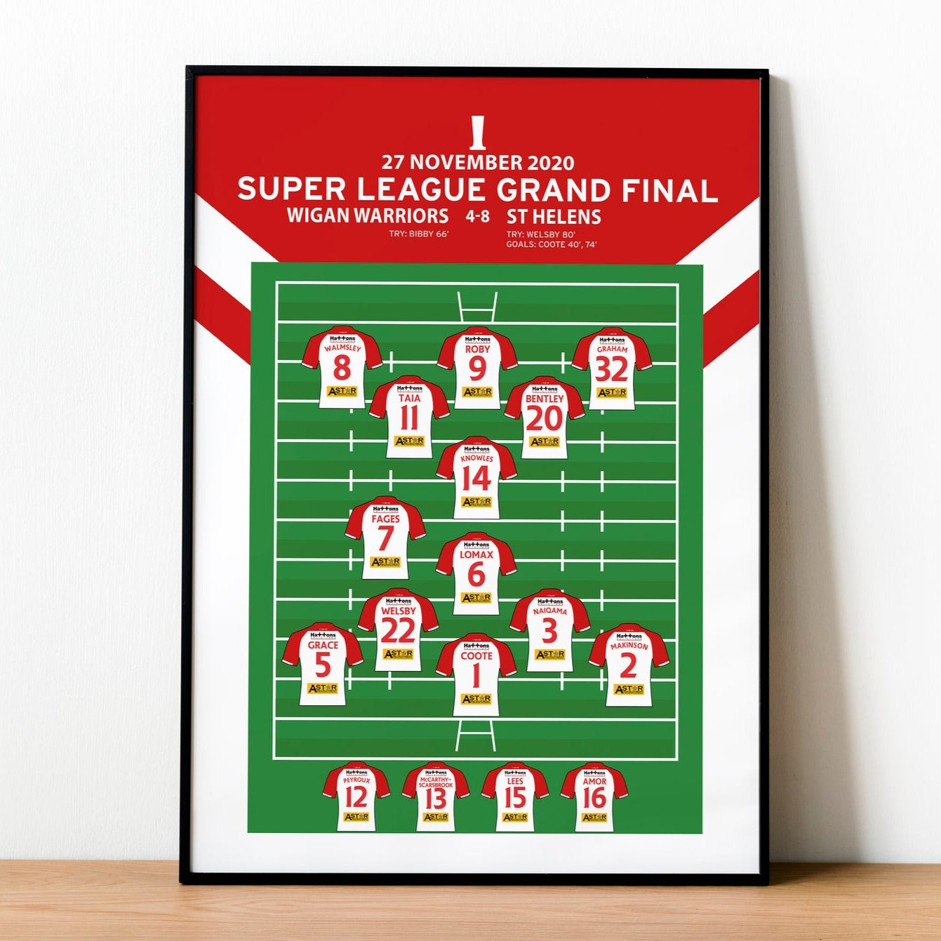 Wigan Warriors 4-8 St Helens - Super League Grand Final 2020