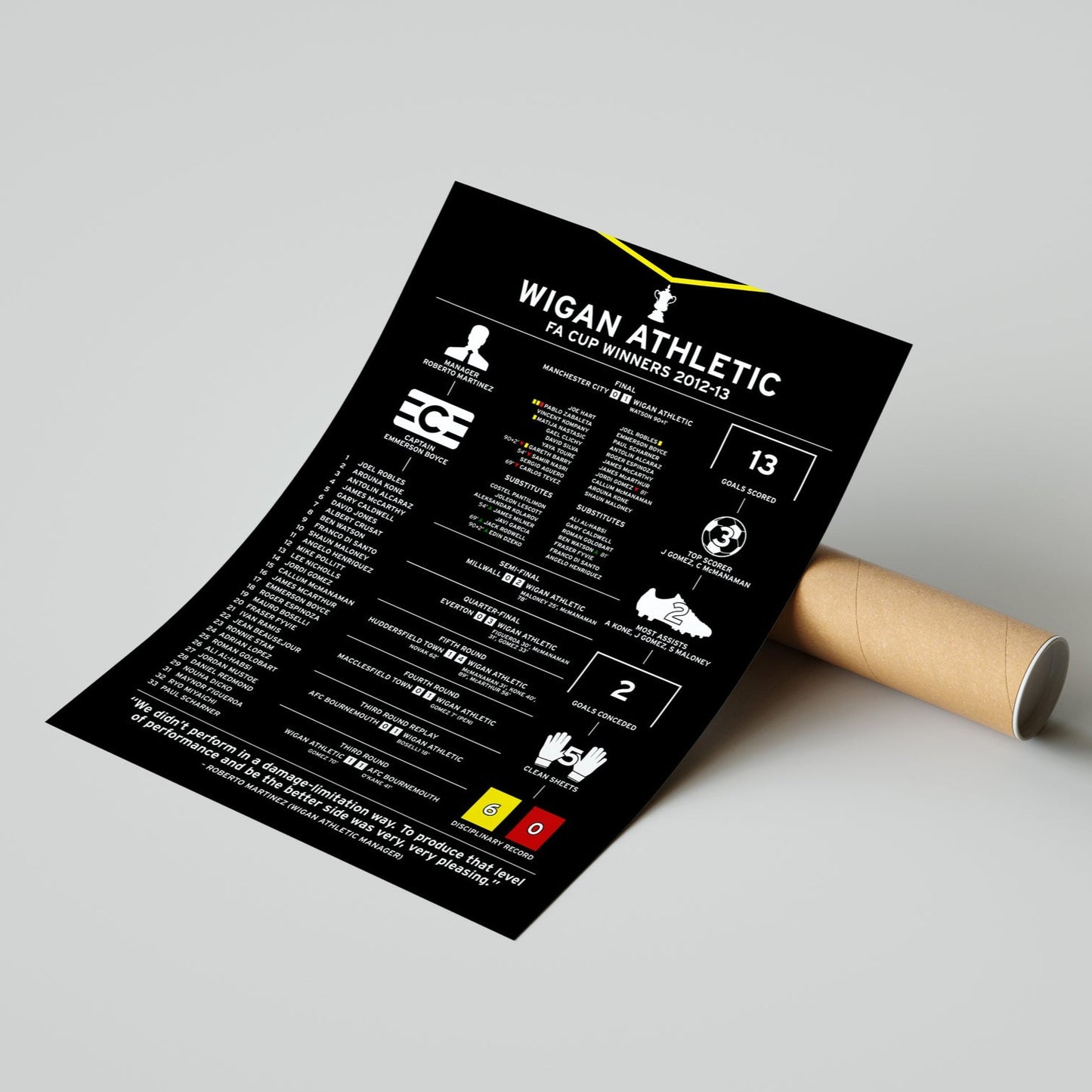 Wigan Athletic 2012-13 FA Cup Winning Poster