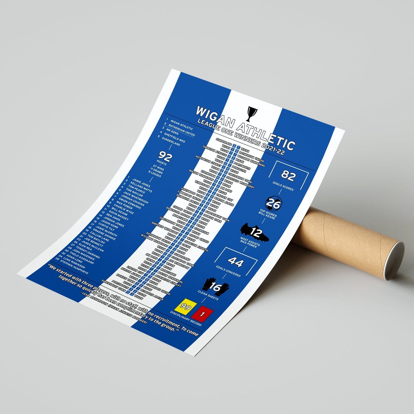 Wigan Athletic 2012-13 FA Cup Winning Poster