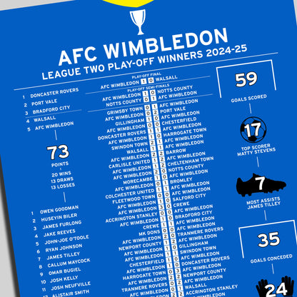 AFC Wimbledon 2024-25 League Two Play-Off Winning Poster