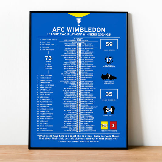 AFC Wimbledon 2024-25 League Two Play-Off Winning Poster