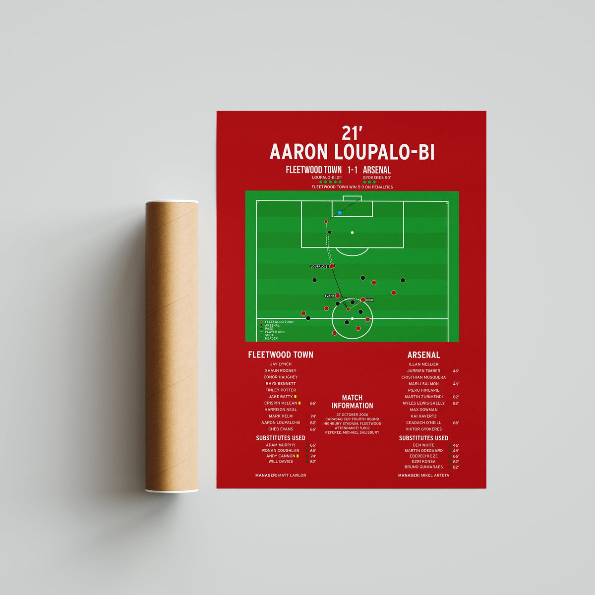Aaron Loupalo-Bi Goal – Fleetwood Town vs Arsenal – Carabao Cup Fourth Round 2026