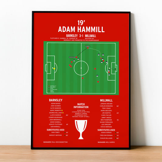 Adam Hammill Goal – Barnsley vs Millwall – League One Play-Off Final 2016