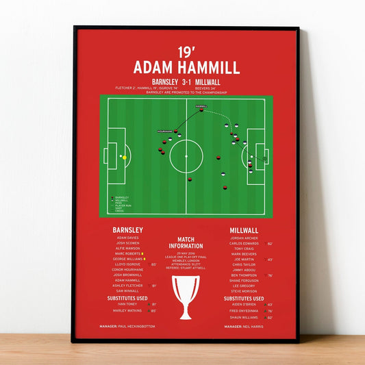 Adam Hammill Goal – Barnsley vs Millwall – League One Play-Off Final 2016
