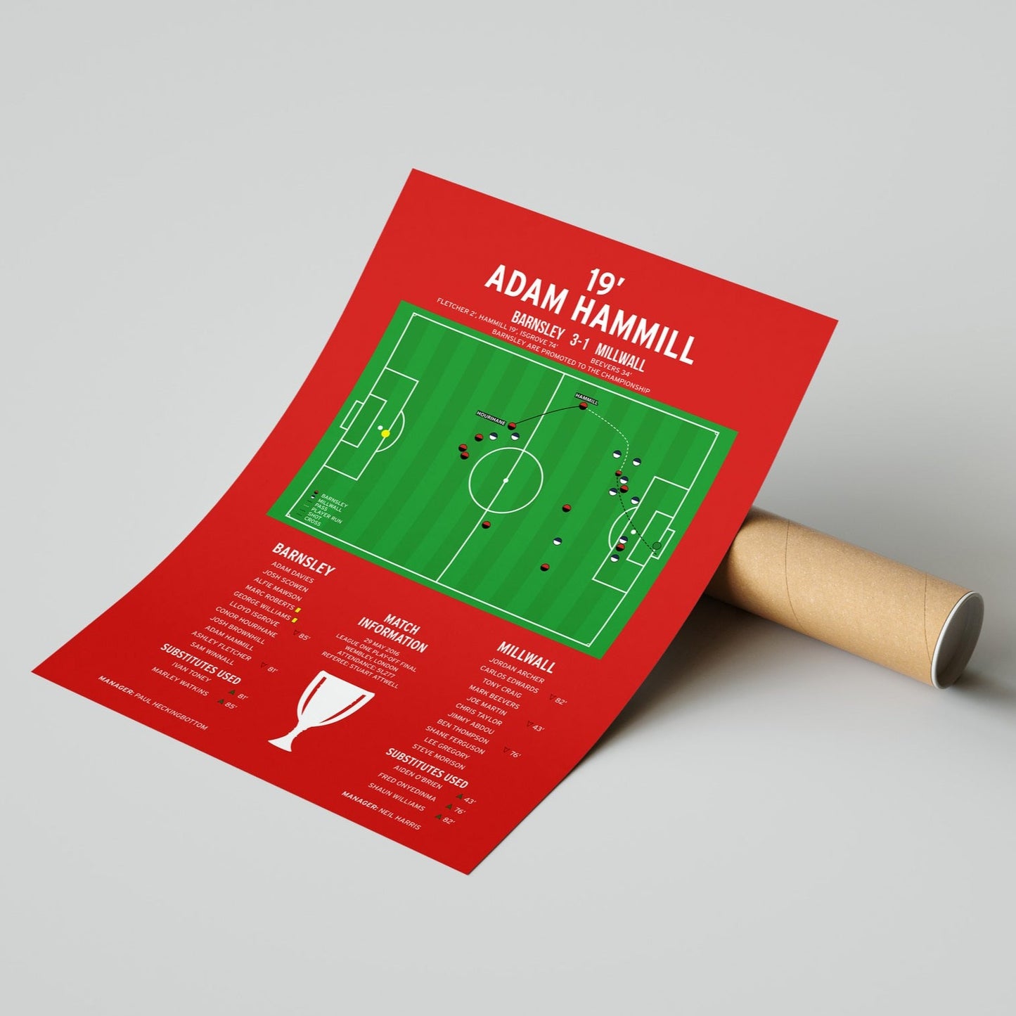 Adam Hammill Goal – Barnsley vs Millwall – League One Play-Off Final 2016