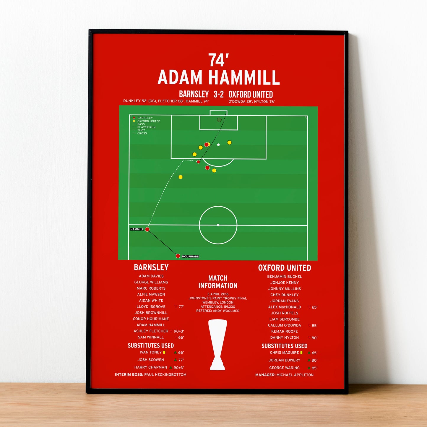 Adam Hammill Goal – Barnsley vs Oxford United – Johnstone’s Paint Trophy Final 2016