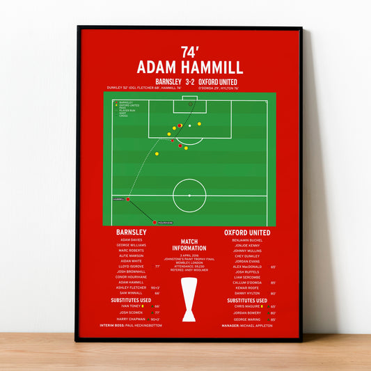 Adam Hammill Goal – Barnsley vs Oxford United – Johnstone’s Paint Trophy Final 2016