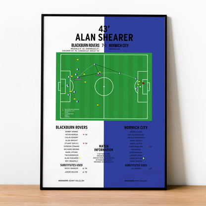Alan Shearer First Goal – Blackburn Rovers vs Norwich City – Premier League 1992