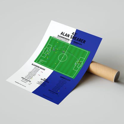 Alan Shearer First Goal – Blackburn Rovers vs Norwich City – Premier League 1992