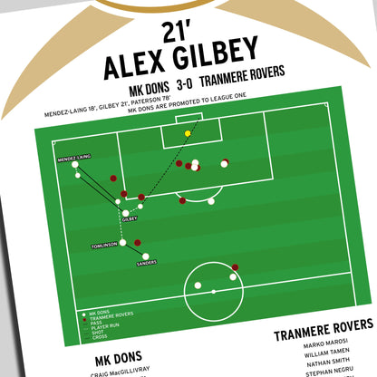 Alex Gilbey Goal – MK Dons vs Tranmere Rovers – League Two 2026