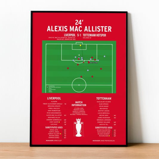 Alexis Mac Allister Goal – Liverpool vs Tottenham Hotspur – Premier League 2025