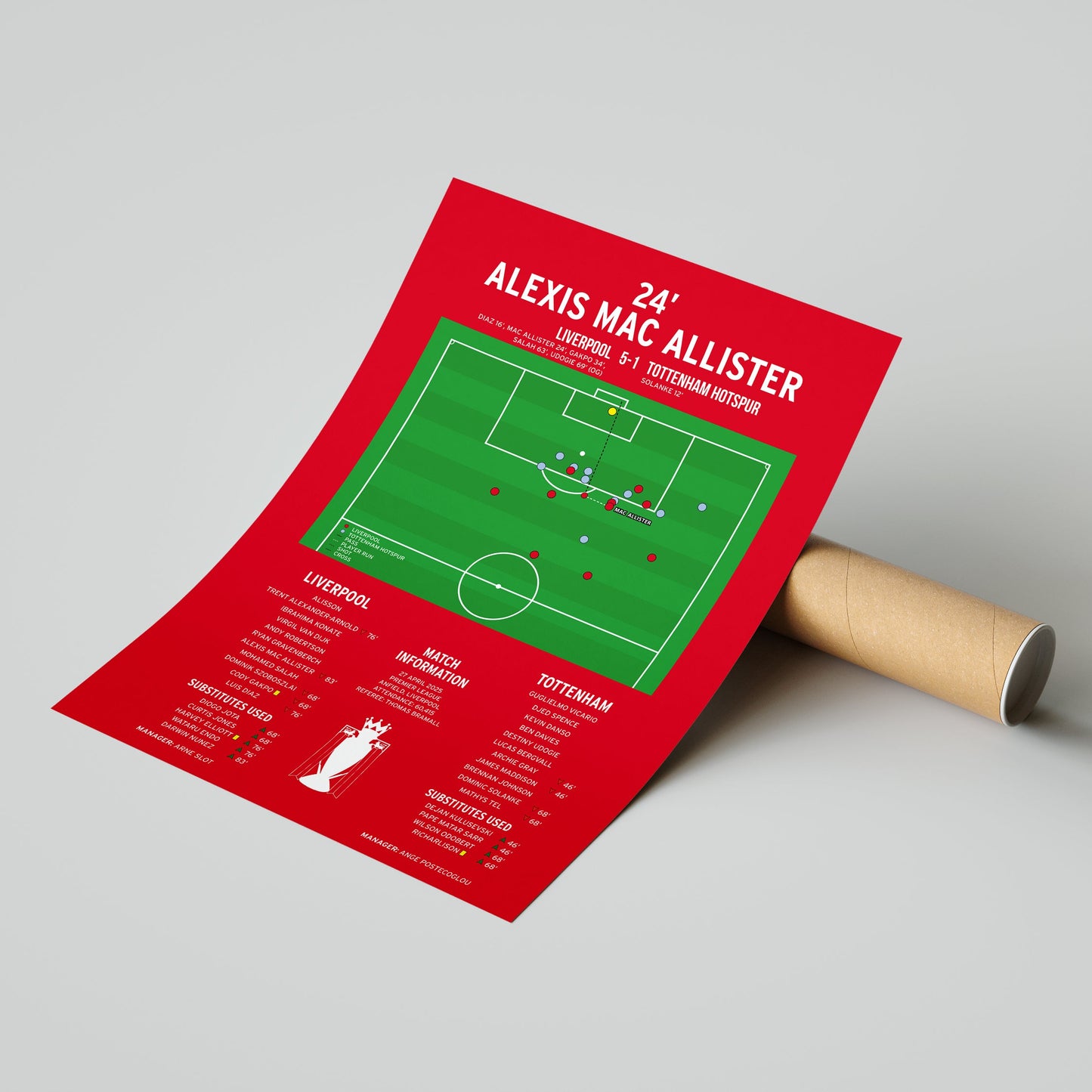 Alexis Mac Allister Goal – Liverpool vs Tottenham Hotspur – Premier League 2025