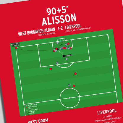 Alisson Goal – West Bromwich Albion vs Liverpool – Premier League 2021