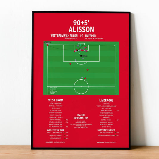 Alisson Goal – West Bromwich Albion vs Liverpool – Premier League 2021