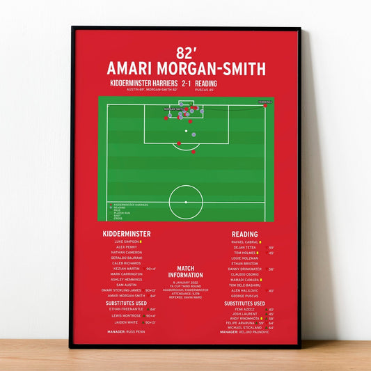 Amari Morgan-Smith Goal – Kidderminster vs Reading – FA Cup 2022