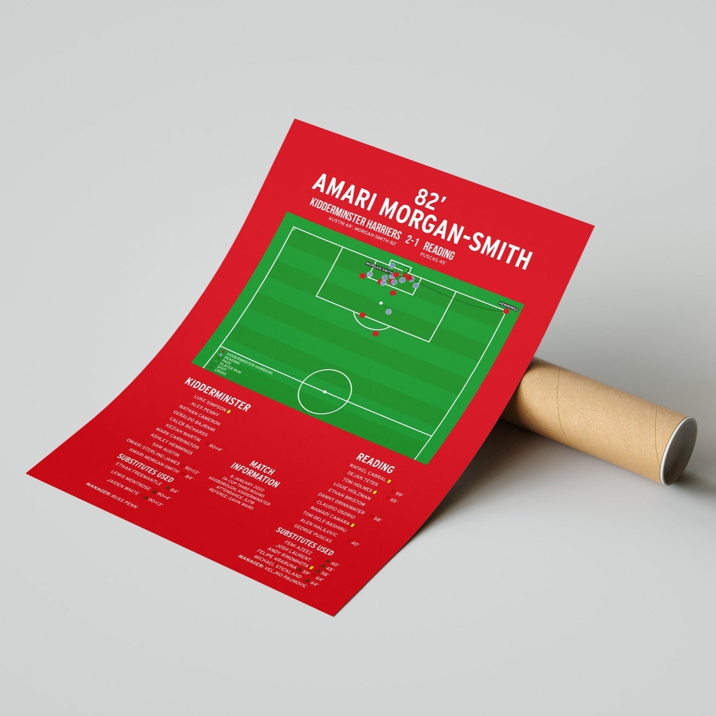 Amari Morgan-Smith Goal – Kidderminster vs Reading – FA Cup 2022