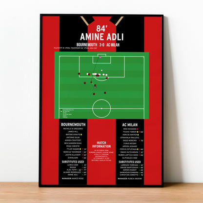 Amine Adli Goal – Bournemouth vs AC Milan – Europa League 2026