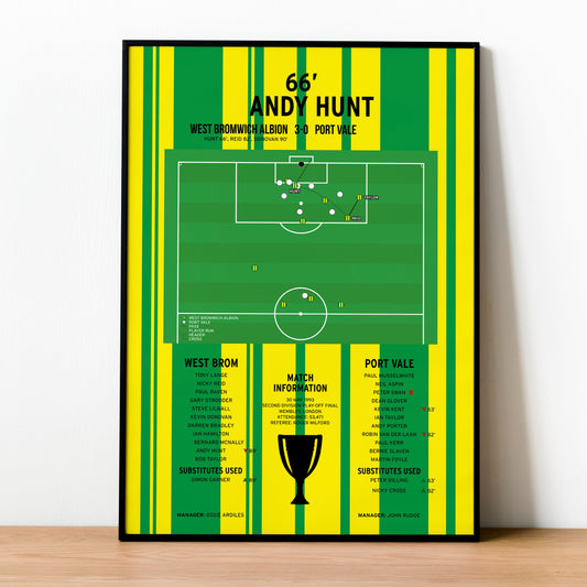 Andy Hunt Goal – West Brom vs Port Vale – Second Division Play-Off Final 1993