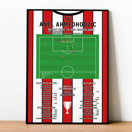 Anel Ahmedhodzic Goal – Sheffield United vs West Brom – Championship 2023
