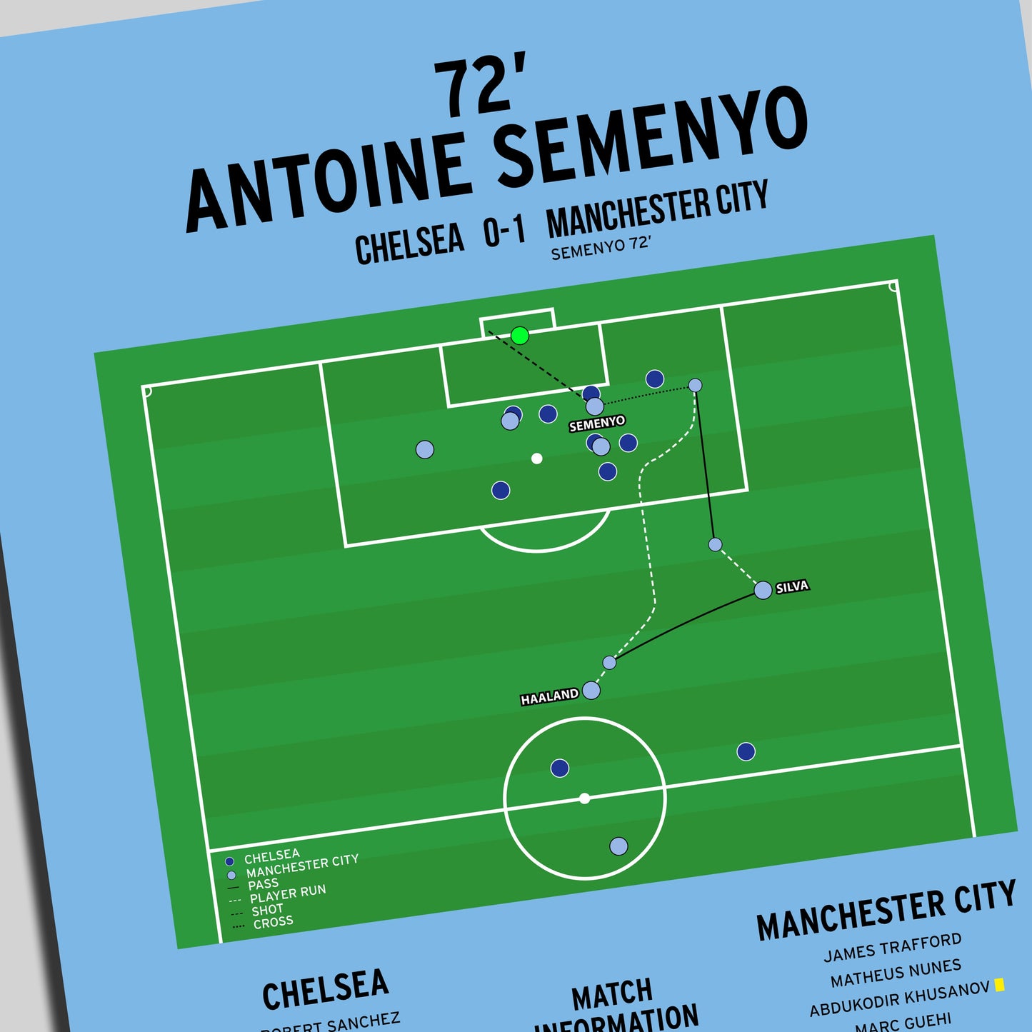 Antoine Semenyo Goal – Chelsea vs Manchester City – FA Cup Final 2026