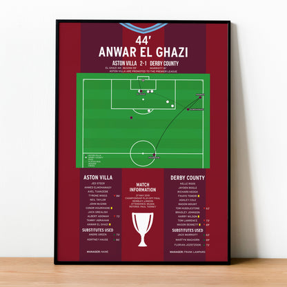 Anwar El Ghazi Goal – Aston Villa vs Derby County – Championship Play-Off Final 2019