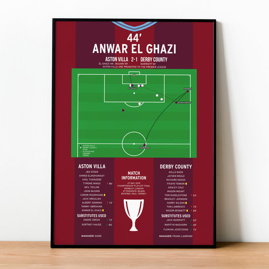 Anwar El Ghazi Goal – Aston Villa vs Derby County – Championship Play-Off Final 2019