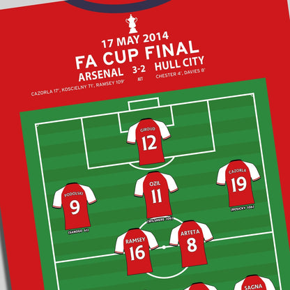 Arsenal 3-2 Hull City - FA Cup Final 2014