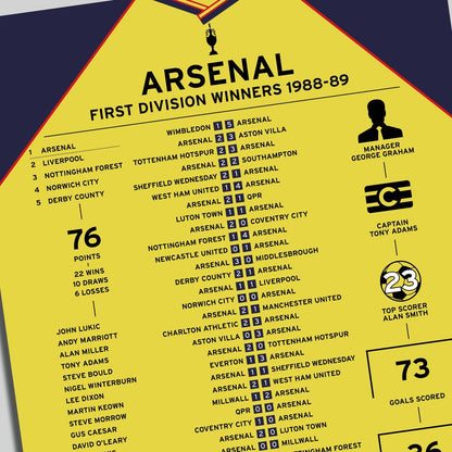 Arsenal 1988-89 First Division Winning Poster