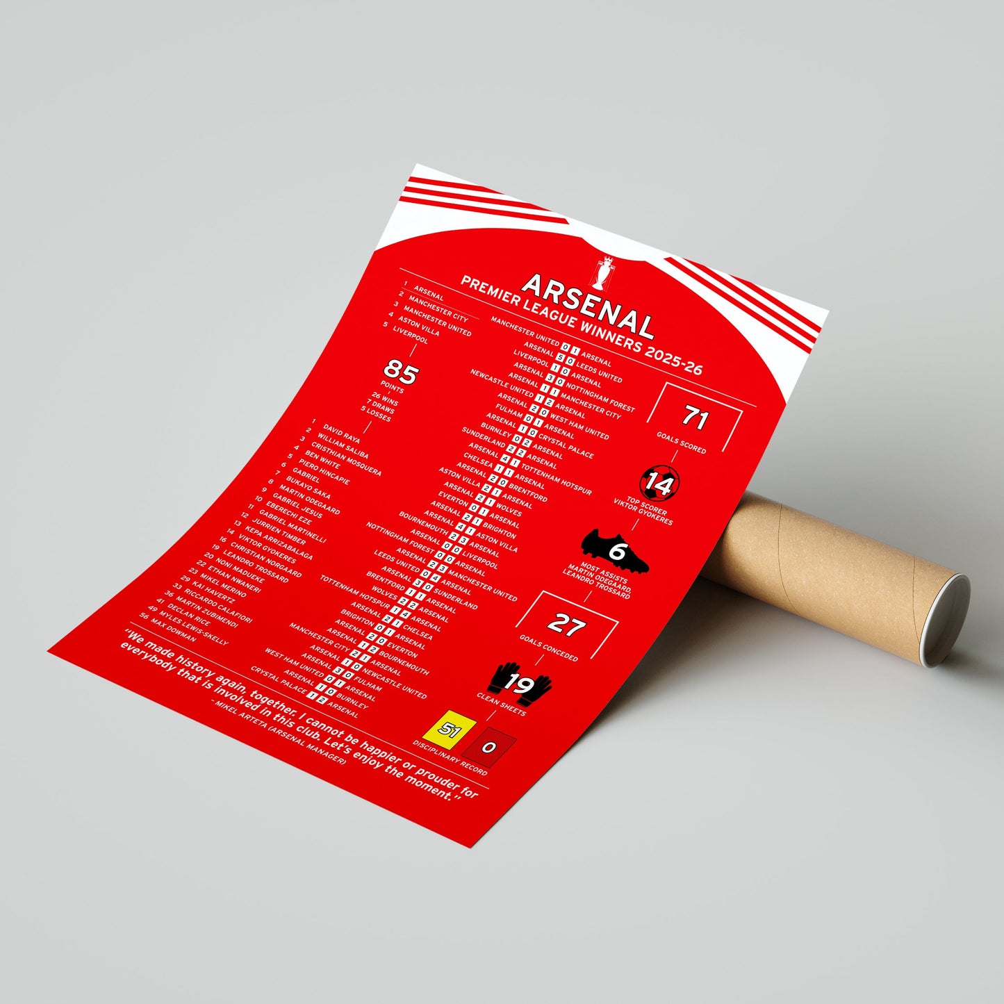 Arsenal 2025-26 Premier League Winning Poster