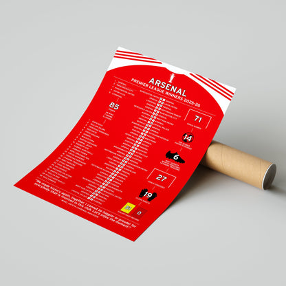 Arsenal 2025-26 Premier League Winning Poster