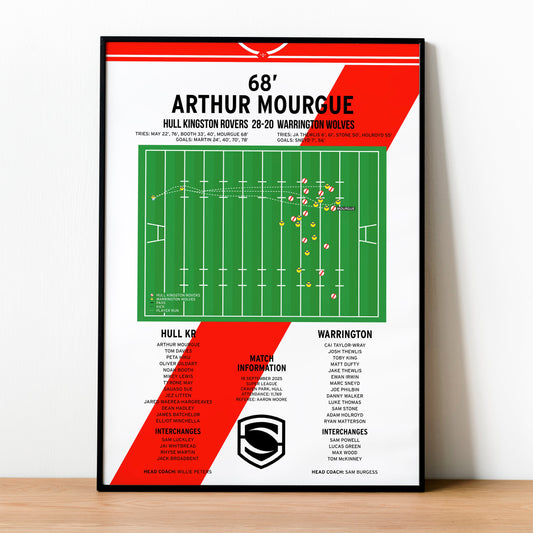 Arthur Mourgue Try – Hull Kingston Rovers vs Warrington Wolves – Super League 2025
