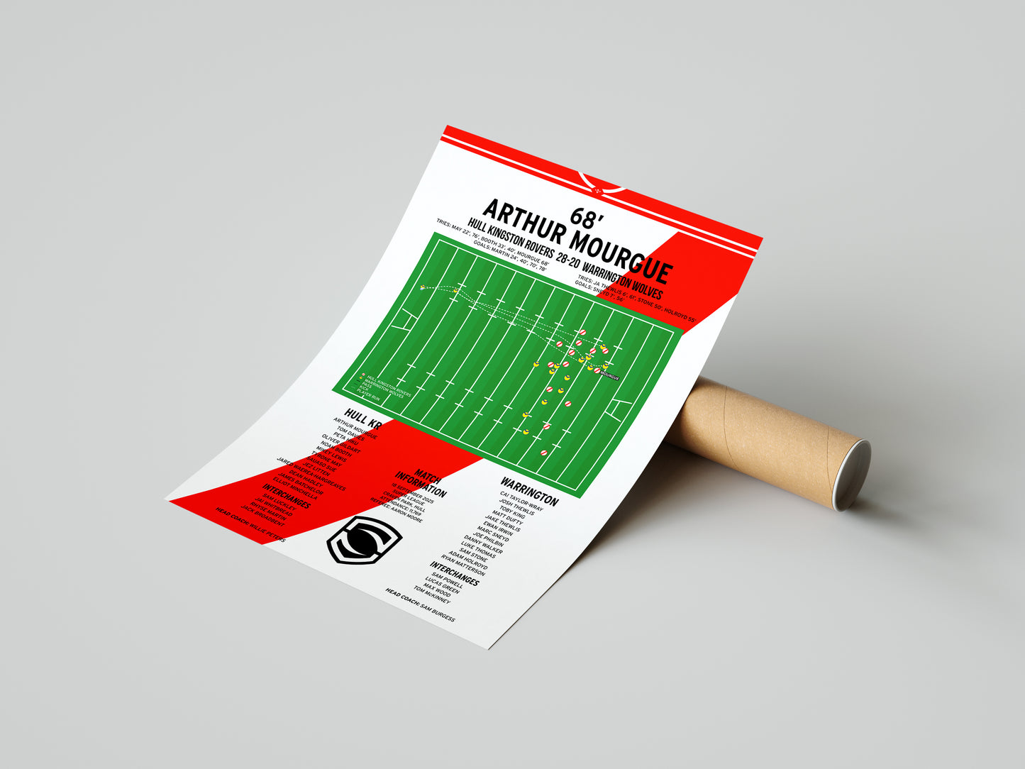 Arthur Mourgue Try – Hull Kingston Rovers vs Warrington Wolves – Super League 2025