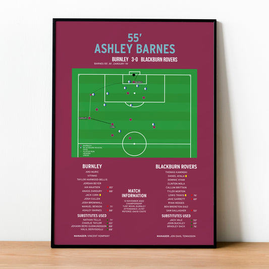 Ashley Barnes First Goal – Burnley vs Blackburn Rovers – Championship 2022