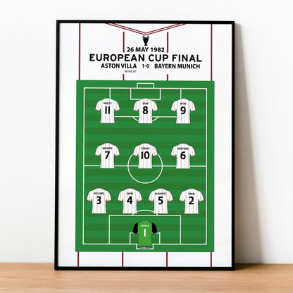 Aston Villa 1-0 Bayern Munich – European Cup Final 1982