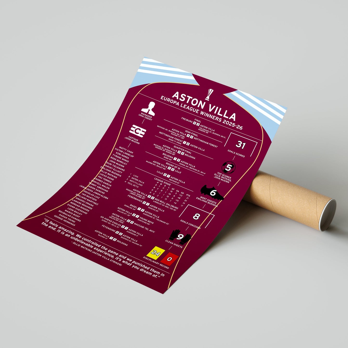 Aston Villa 2025-26 Europa League Winning Poster