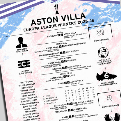 Aston Villa 2025-26 Europa League Winning Poster