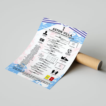 Aston Villa 2025-26 Europa League Winning Poster