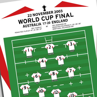 Australia 17-20 England - World Cup Final 2003