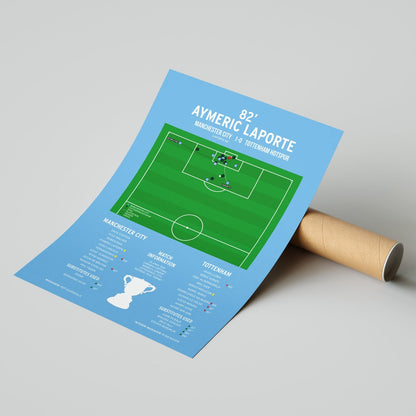 Aymeric Laporte Goal – Manchester City vs Tottenham Hotspur – Carabao Cup Final 2021