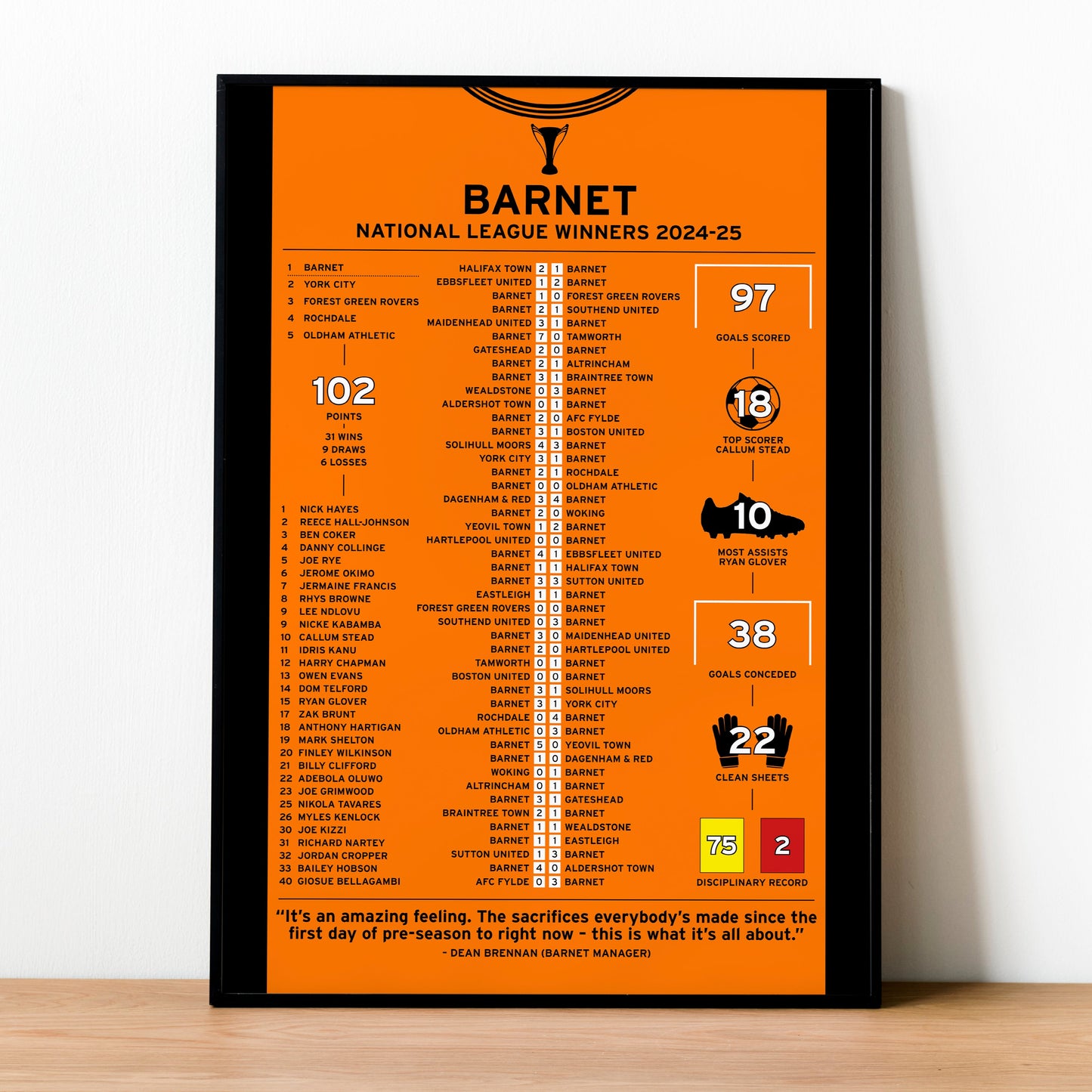 Barnet 2024-25 National League Winning Poster