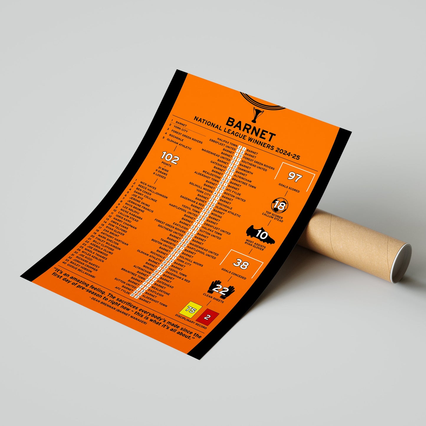 Barnet 2024-25 National League Winning Poster